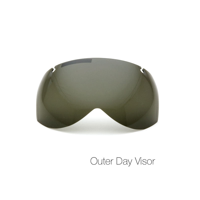 Anti-Laser Dazzle Lenses