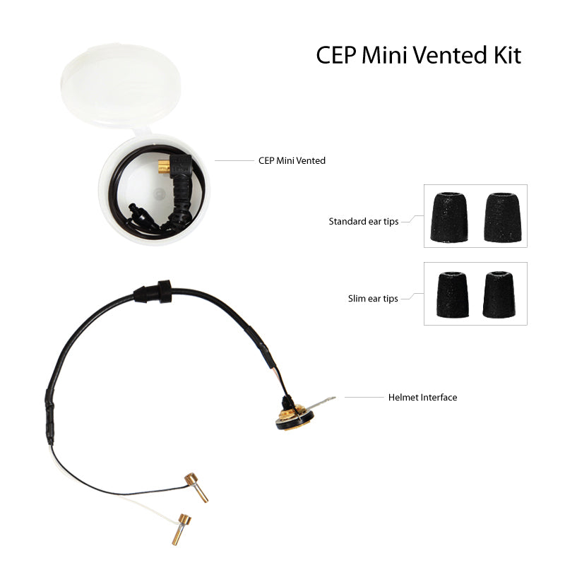 CEP Mini Complete System, Vented (HCE-PKIT-CMV)