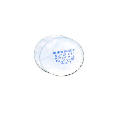 Agricultural Respirator